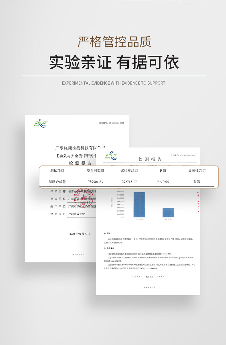 嚴(yán)格管控品質(zhì)，實(shí)驗(yàn)親證，有據(jù)可依
